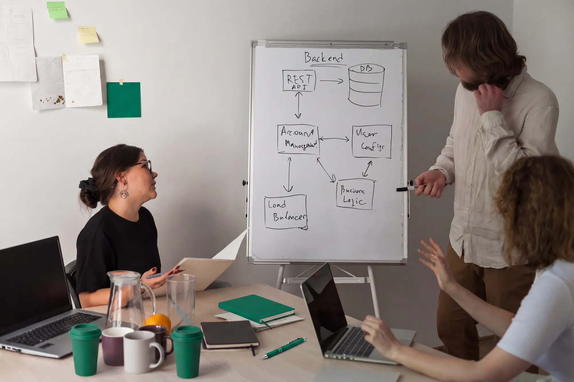 Founders at the whiteboard